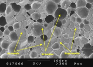 http://scienceblogs.com/greengabbro/2008/08/the_igneous_petrology_of_ice_c.php